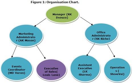 Connecting Cleaning - Business Plan Assignment.jpg